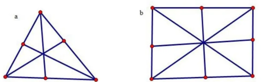 Cách sắp xếp 7 cây thành 6 hàng, mỗi hàng 3 cây