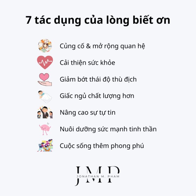Ý Nghĩa Câu Ăn Quả Nhớ Kẻ Trồng Cây Và Bài Học Về Lòng Biết Ơn