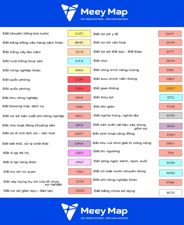 Hiểu Rõ Ký Hiệu Đất Bằng Trồng Cây Hàng Năm Khác (BHK) và Quy Định Sử Dụng