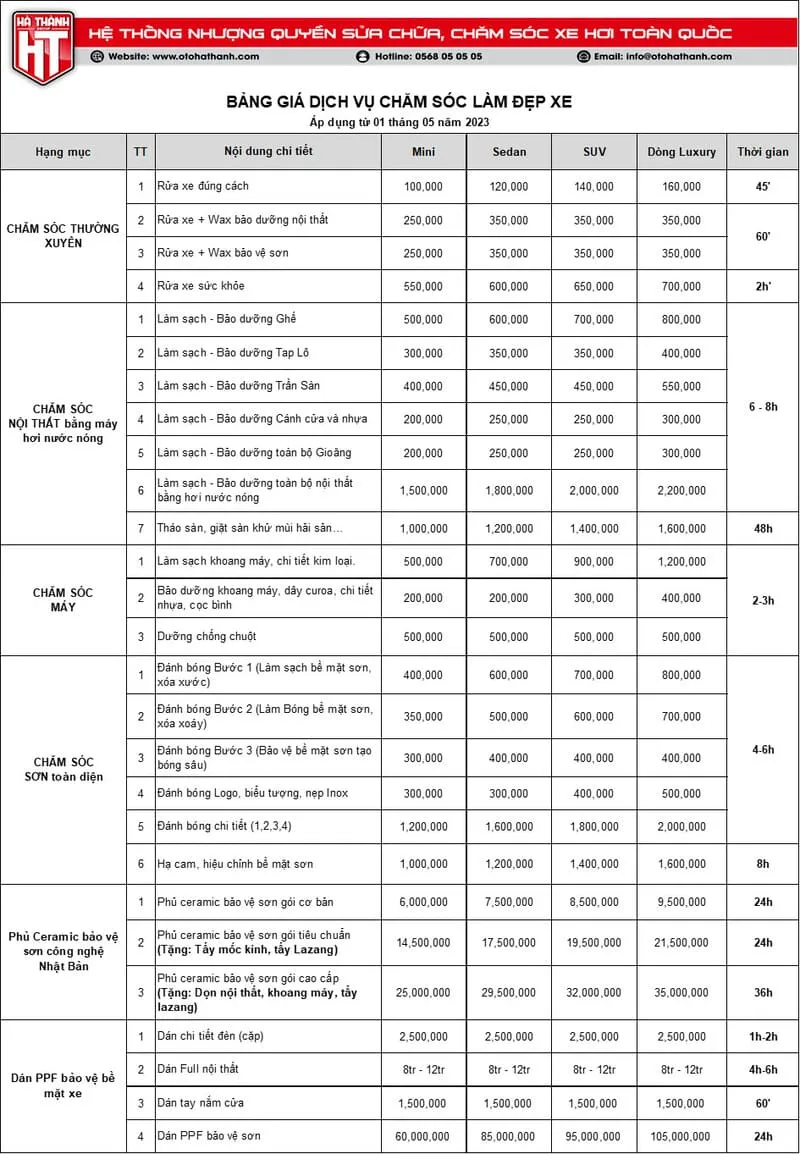 Bảng giá dịch vụ chăm sóc và làm đẹp ô tô cập nhật 2026