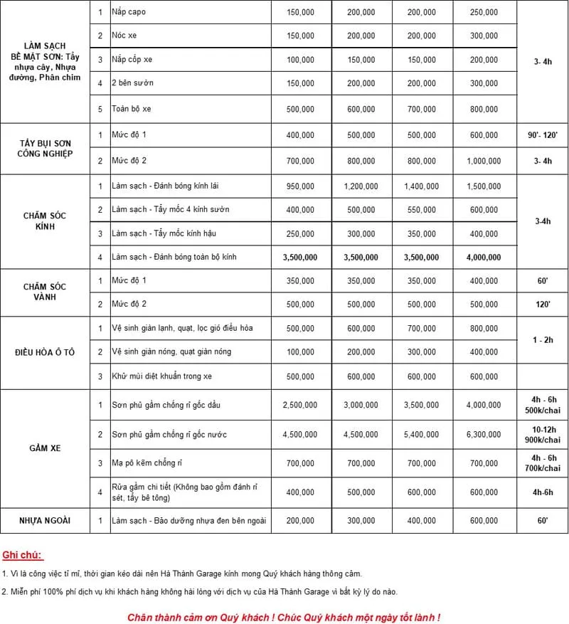 Bảng giá dịch vụ chăm sóc & làm đẹp ô tô cập nhật 2026