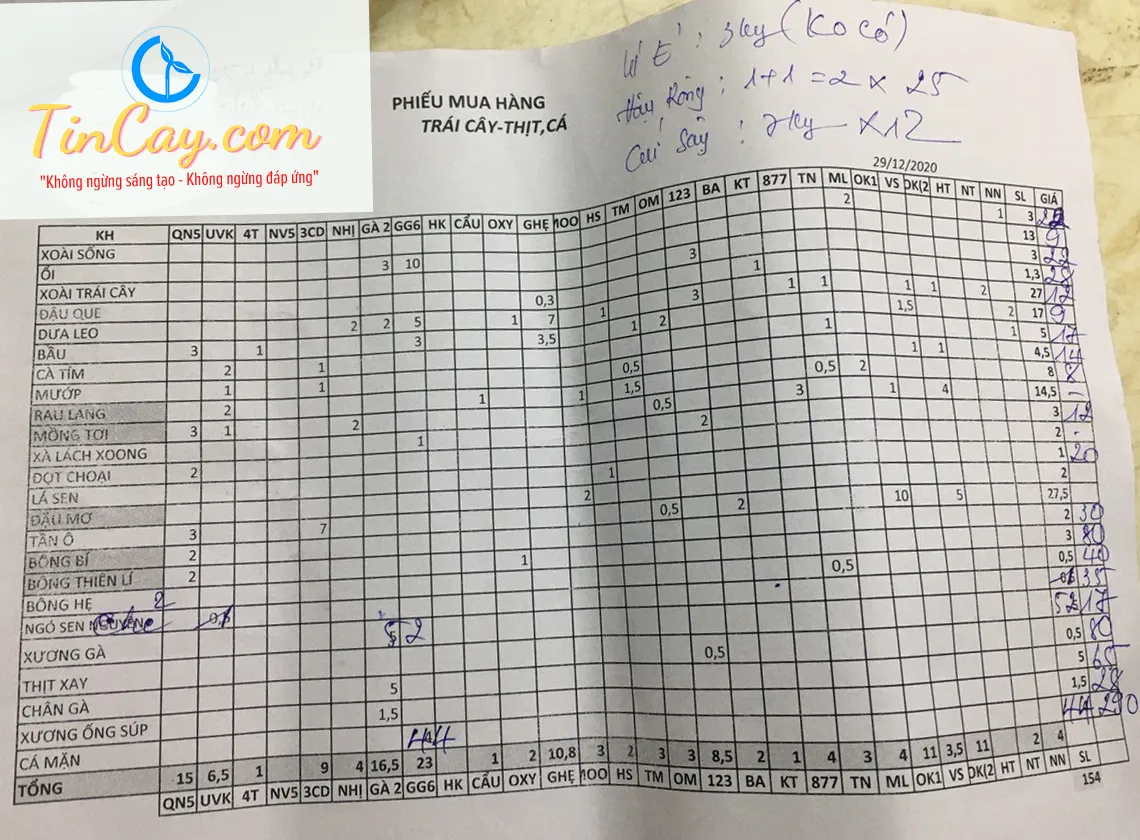 Nhiều loại trái cây nhập khẩu chất lượng cao được người tiêu dùng ưa chuộng