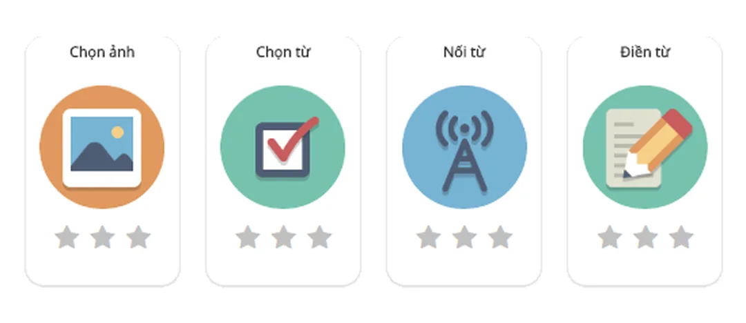 Banner học từ vựng từ thế giới côn trùng thuyết minh