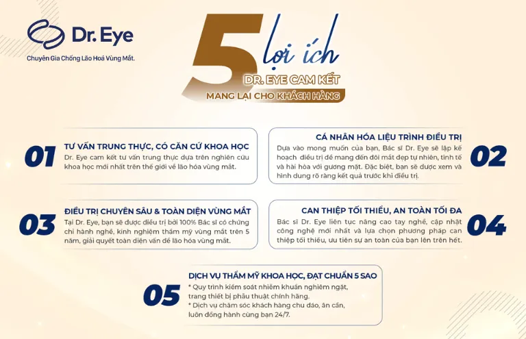 Lựa chọn cơ sở thẩm mỹ uy tín giúp đảm bảo nếp mí đẹp và quy trình chăm sóc chuẩn y khoa