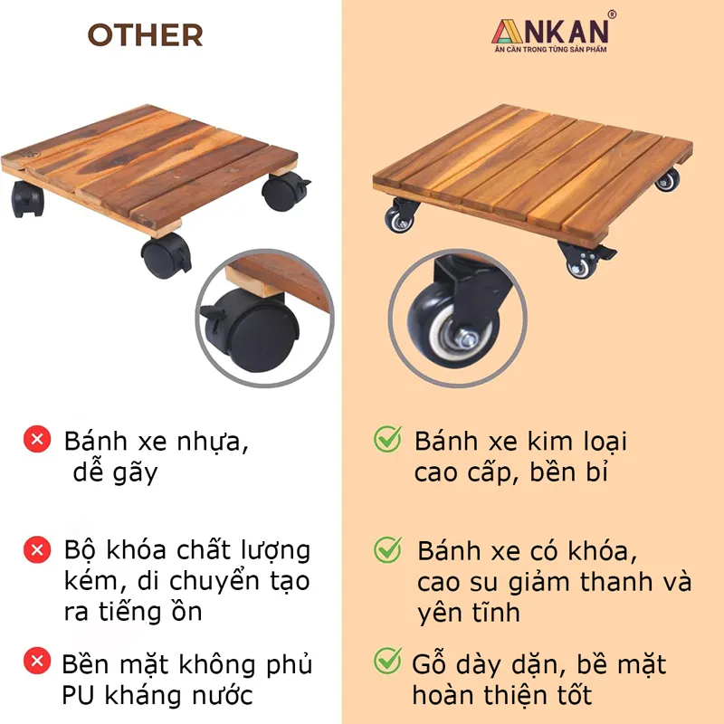Đế Chậu Cảnh Có Bánh Xe