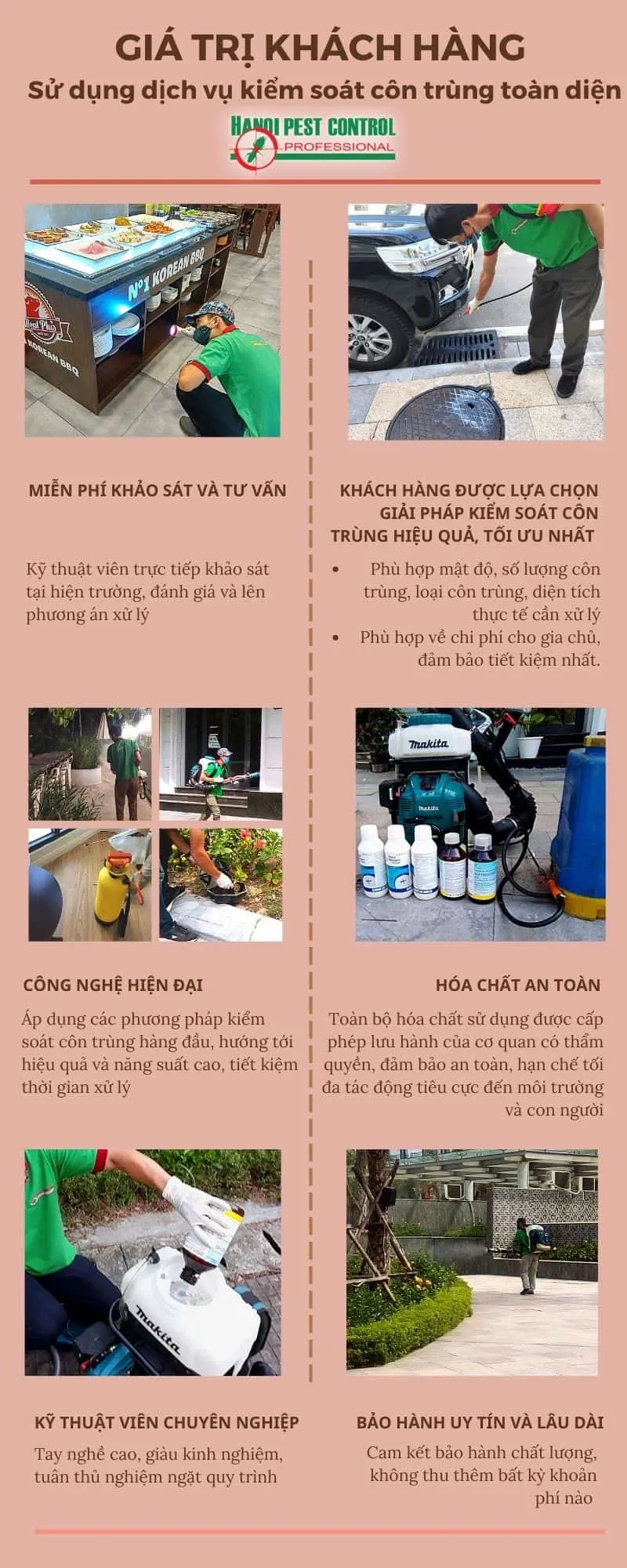 Kỹ thuật viên kiểm tra bẫy dính định kỳ tại nhà máy