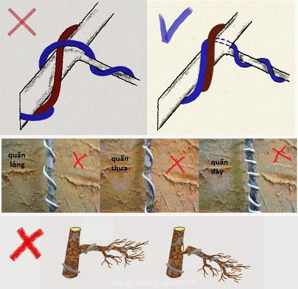 Tổng hợp các lỗi sai phổ biến khi quấn dây nhôm cho người mới bắt đầu