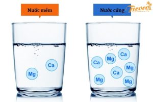 NƯỚC CỨNG LÀ GÌ? TÁC ĐỘNG CỦA NƯỚC CỨNG ĐẾN CANH TÁC NÔNG NGHIỆP