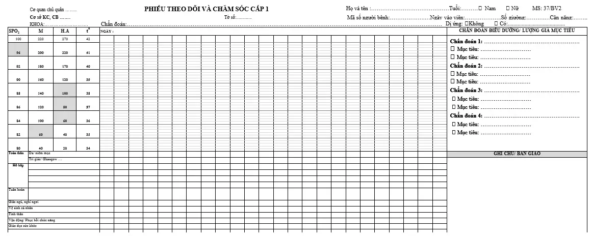 Mẫu phiếu chăm sóc cấp 1 và cấp 2 theo Thông tư 32