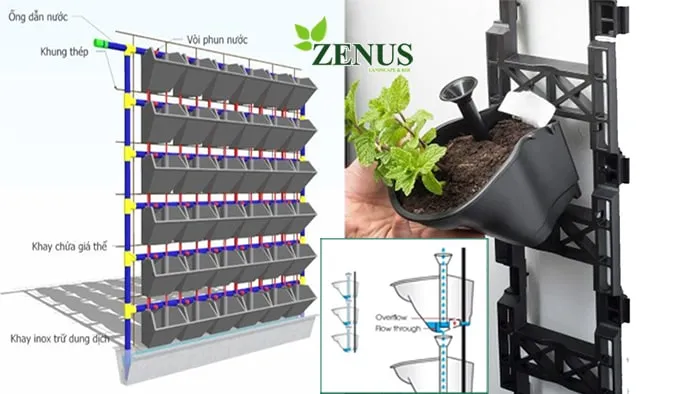 Thi công thực tế trồng cây trên tường đứng đơn giản tiện lợi