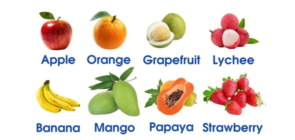 Danh sách từ vựng tiếng anh về các loại quả có vị chua